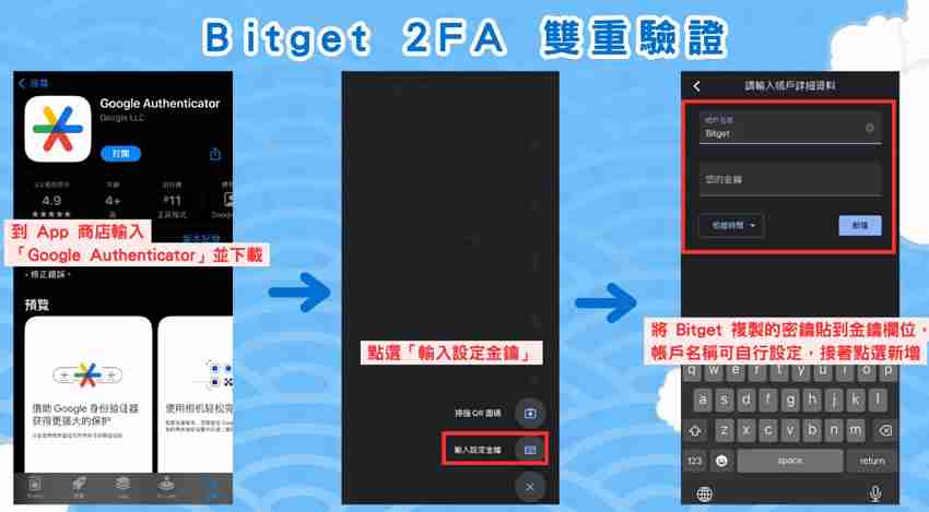 Bitget交易所开户步骤教程:注册帐号+ KYC身份验证教学(2024最新)